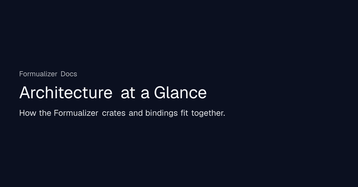 Architecture at a Glance | Formualizer Docs
